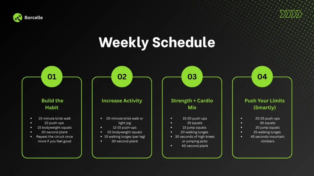 weekely diet plan for weight lose
