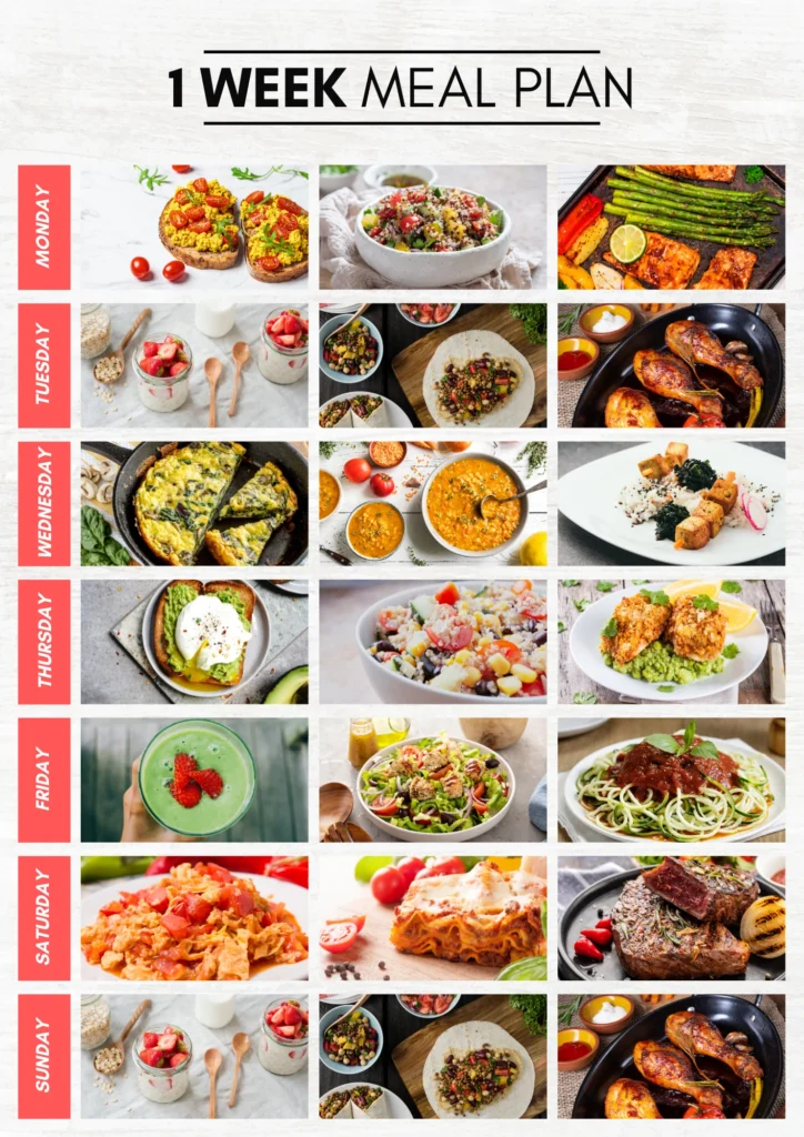 Your Complete 7-Day Meal Plan