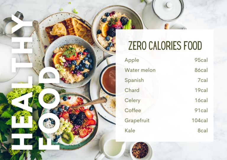 Zero calories food list helpful for weight lose